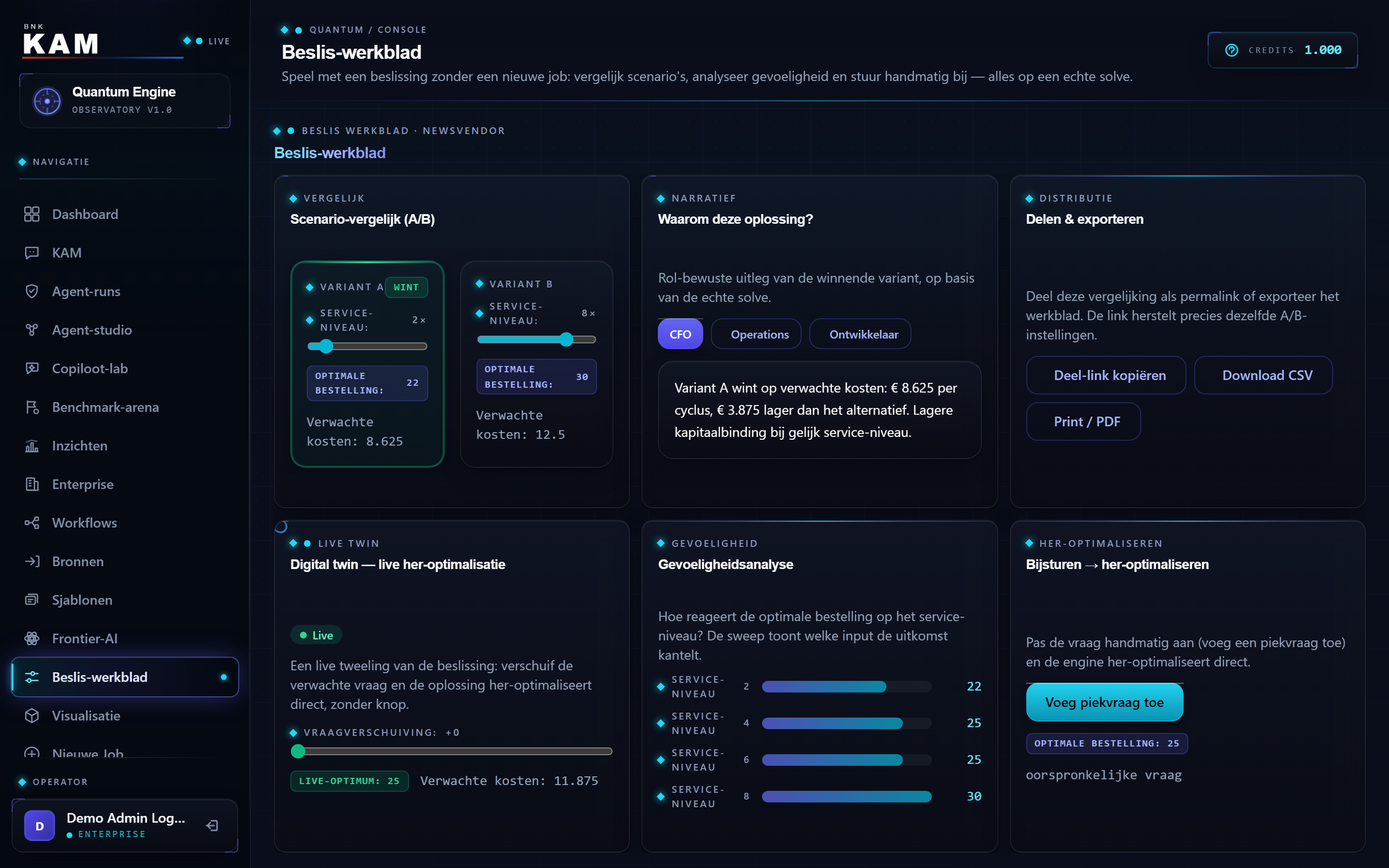 The Decision worksheet with the A/B comparison, the role narrative and the decision widgets