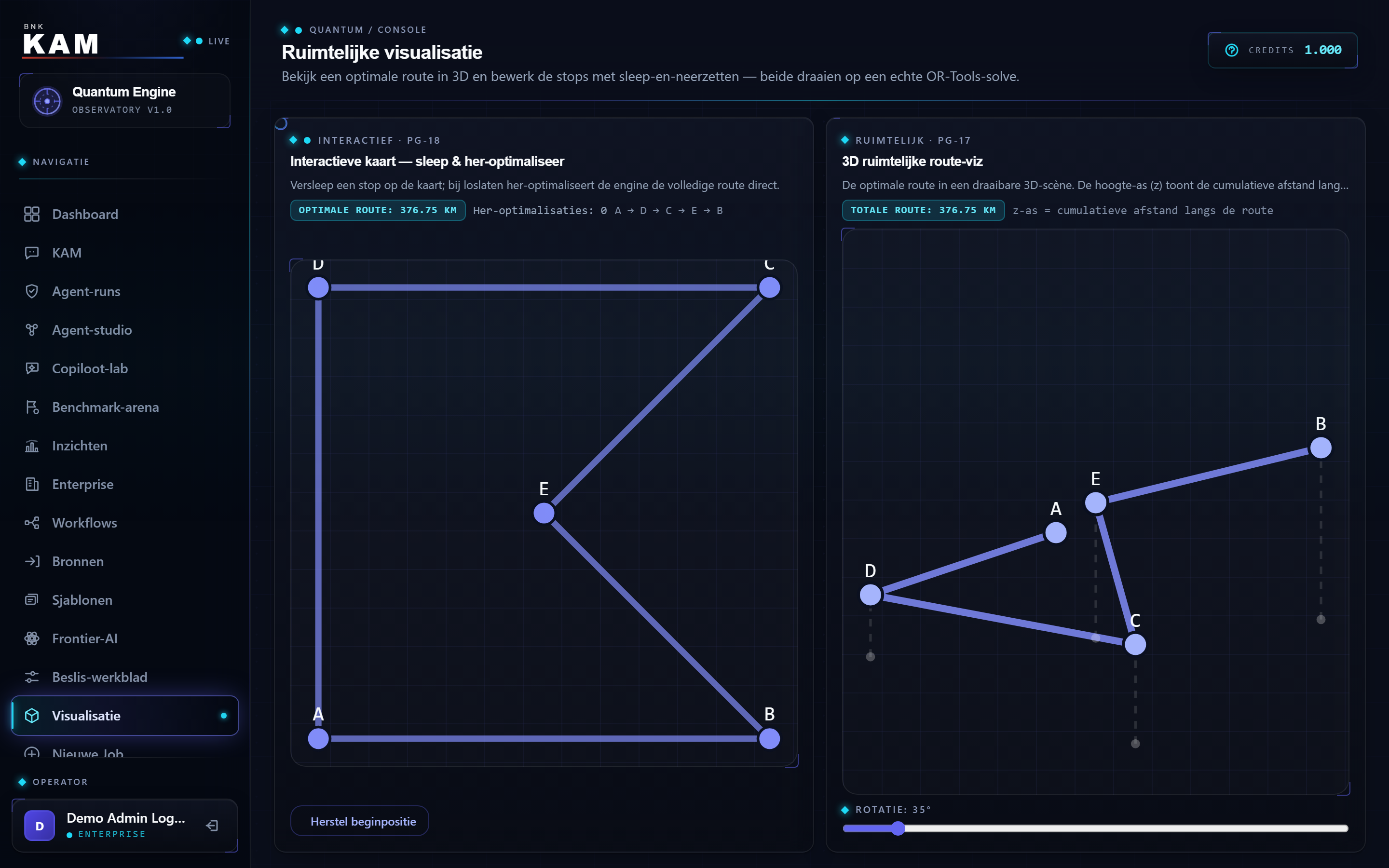 The visualisation page with the interactive drag map and the rotatable 3D route