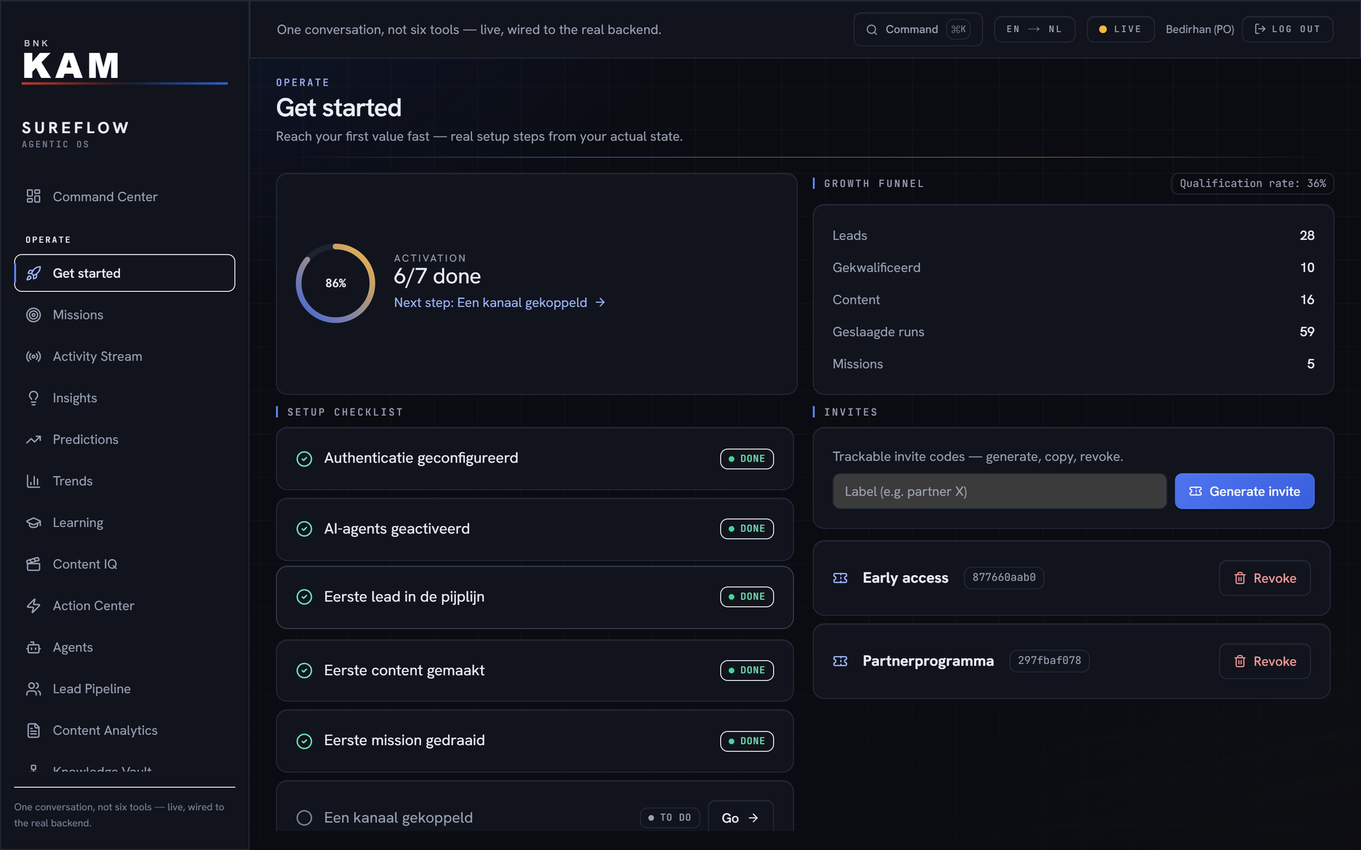 Get started: the activation score, the growth funnel, the setup checklist and invitations
