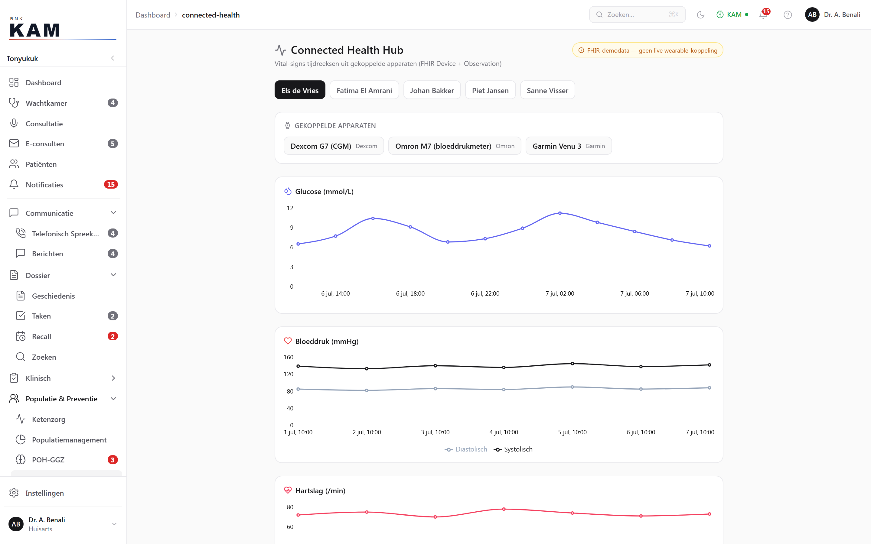 Tonyukuk Connected Health: vital-signs time series from wearables
