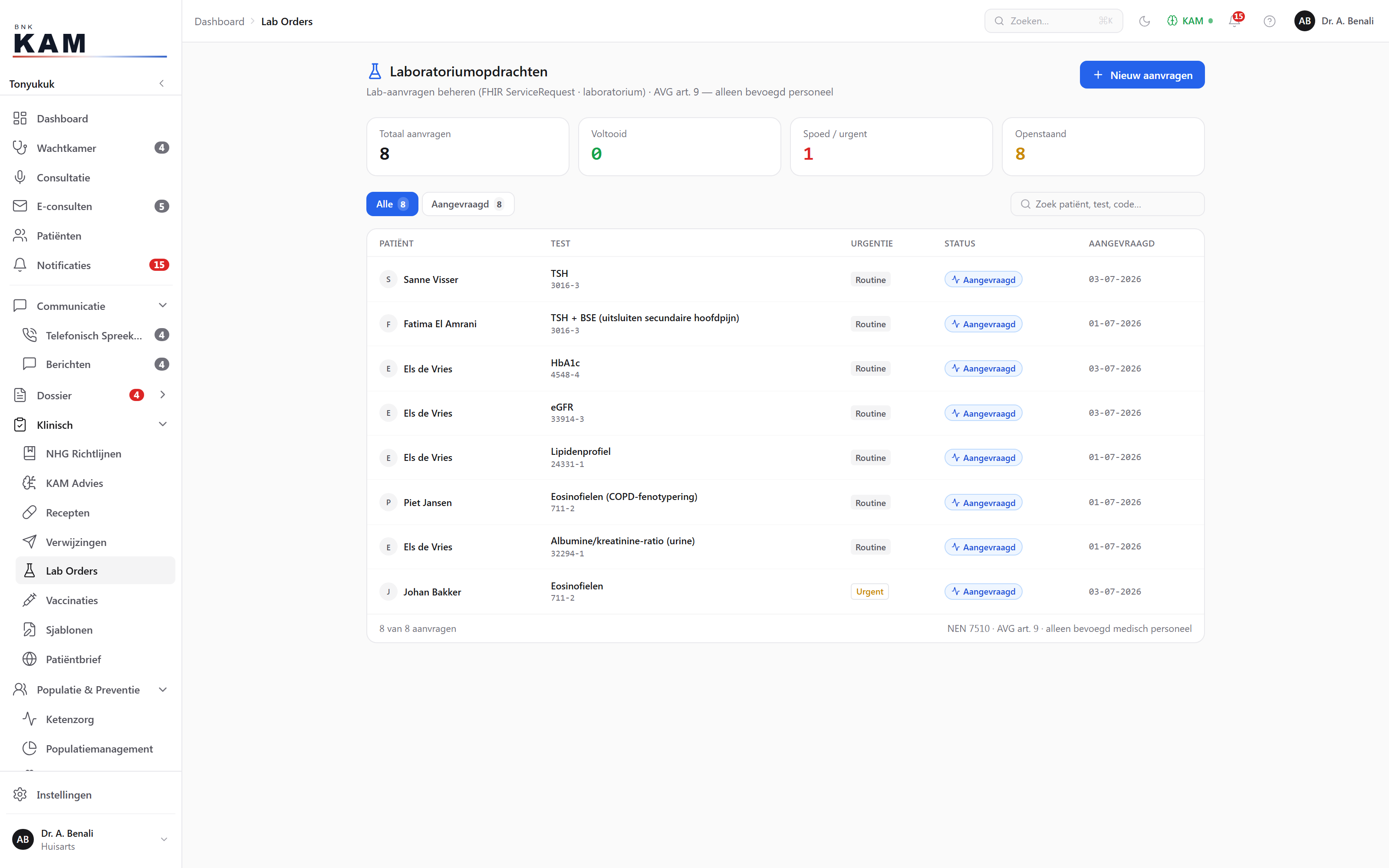 Tonyukuk laboratory orders with test, LOINC code, urgency and status