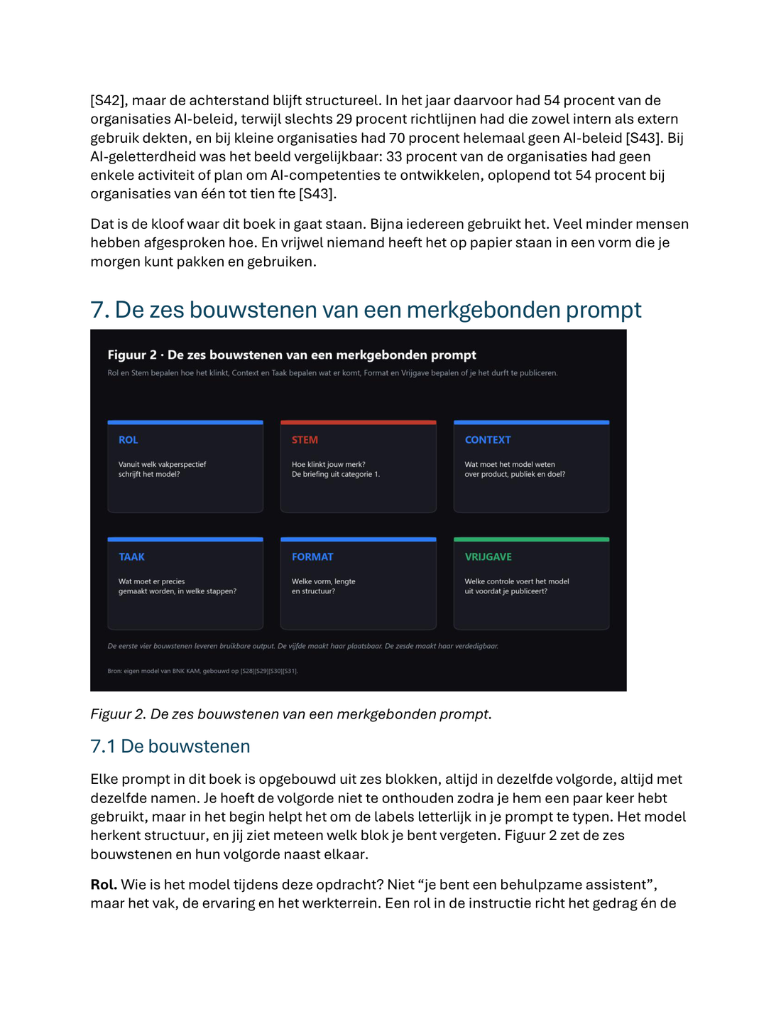 De AI-Praktijkbibliotheek voor Marketing en Communicatie