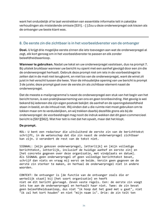 Honderd Sales-Prompts