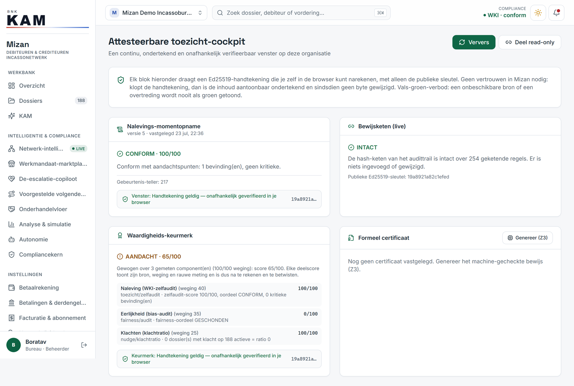 The attestable oversight cockpit: each block is signed and independently verifiable, with only the public key