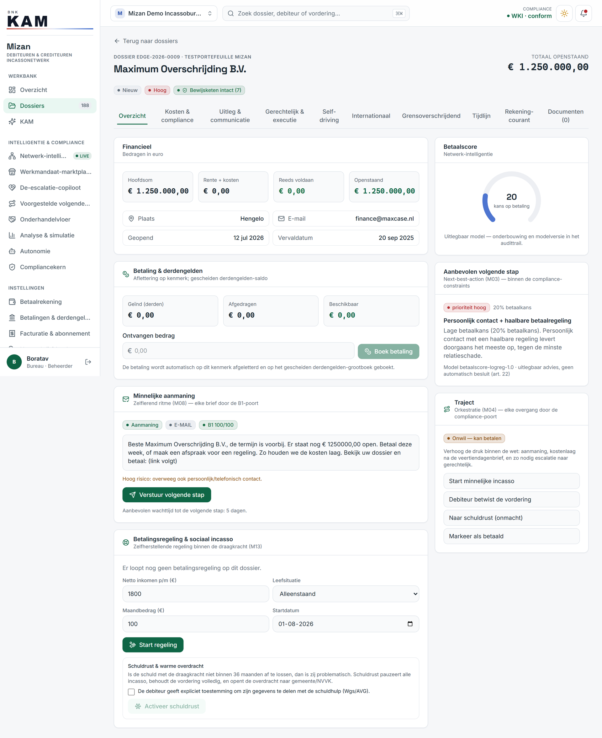 The Overview tab: finances, an explainable payment score, the recommended next step, a feasible payment plan and the route to debt respite